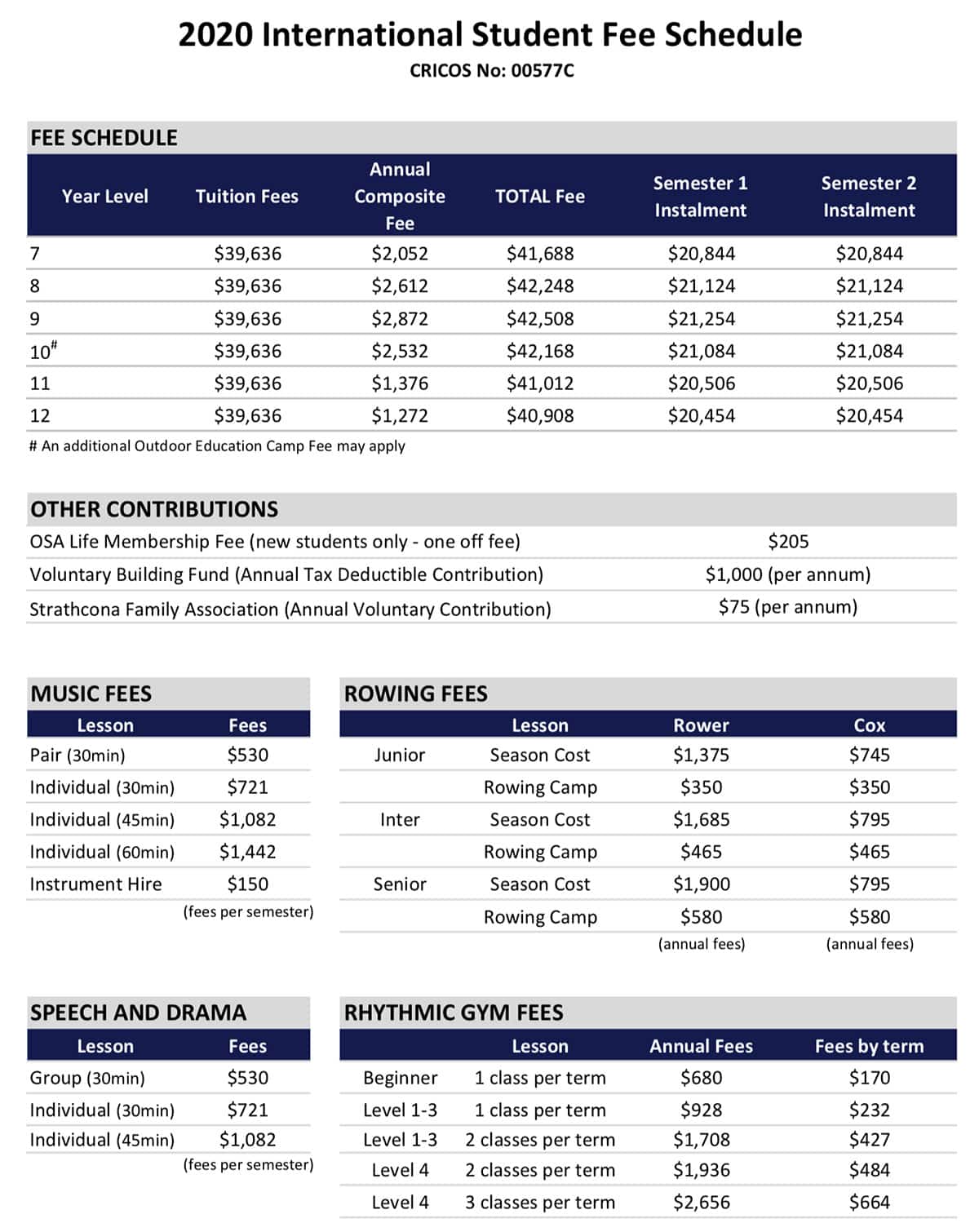 FEES - Strathcona Girls Grammar